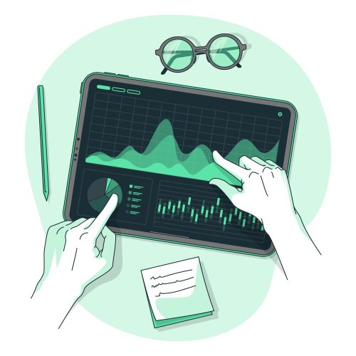 Photo showing ROI and demonstrating trends influencing the buyers journey