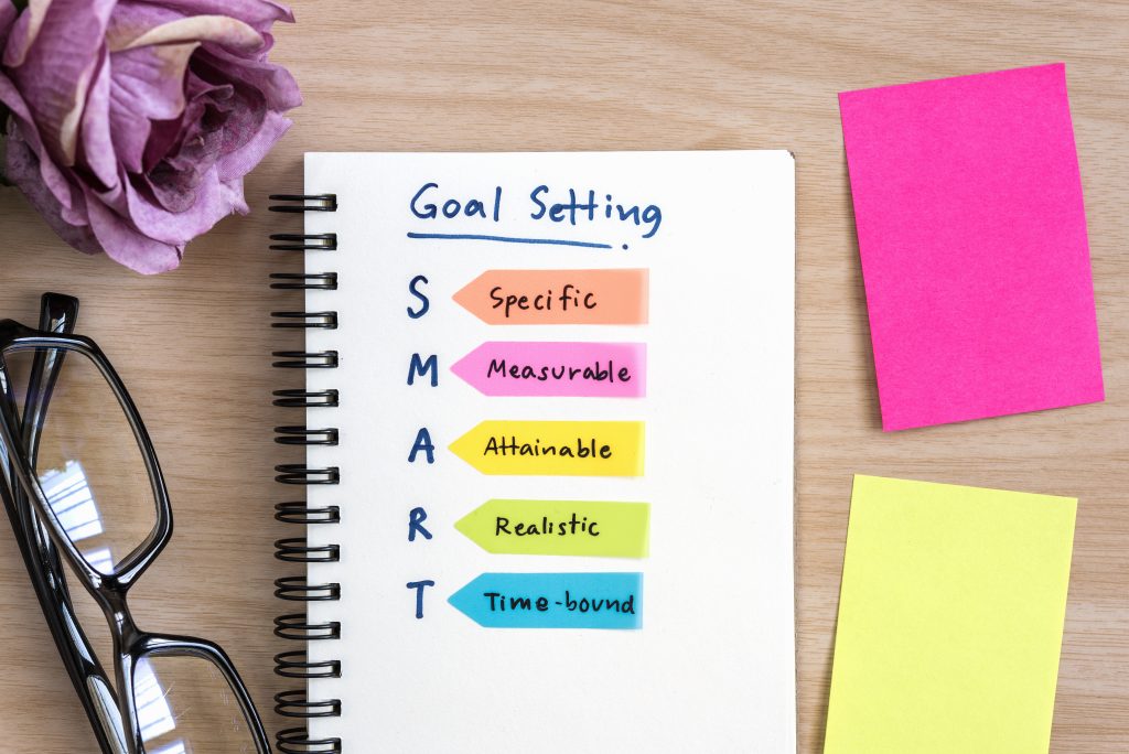 SMART Goals